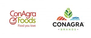 Conagra Application